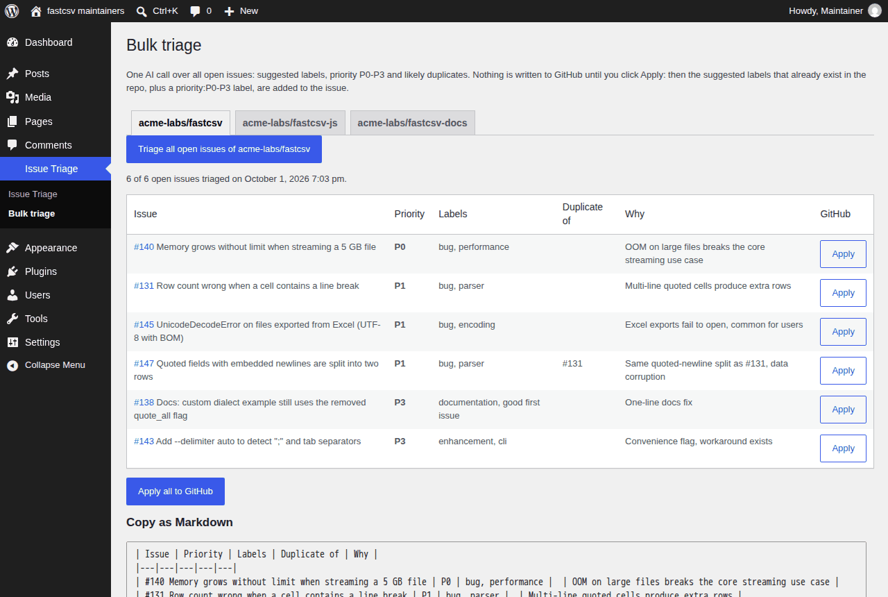 Bulk triage table: every open issue with suggested labels, priority P0 to P3, likely duplicate and reason, with an Apply button per row and Apply all to GitHub