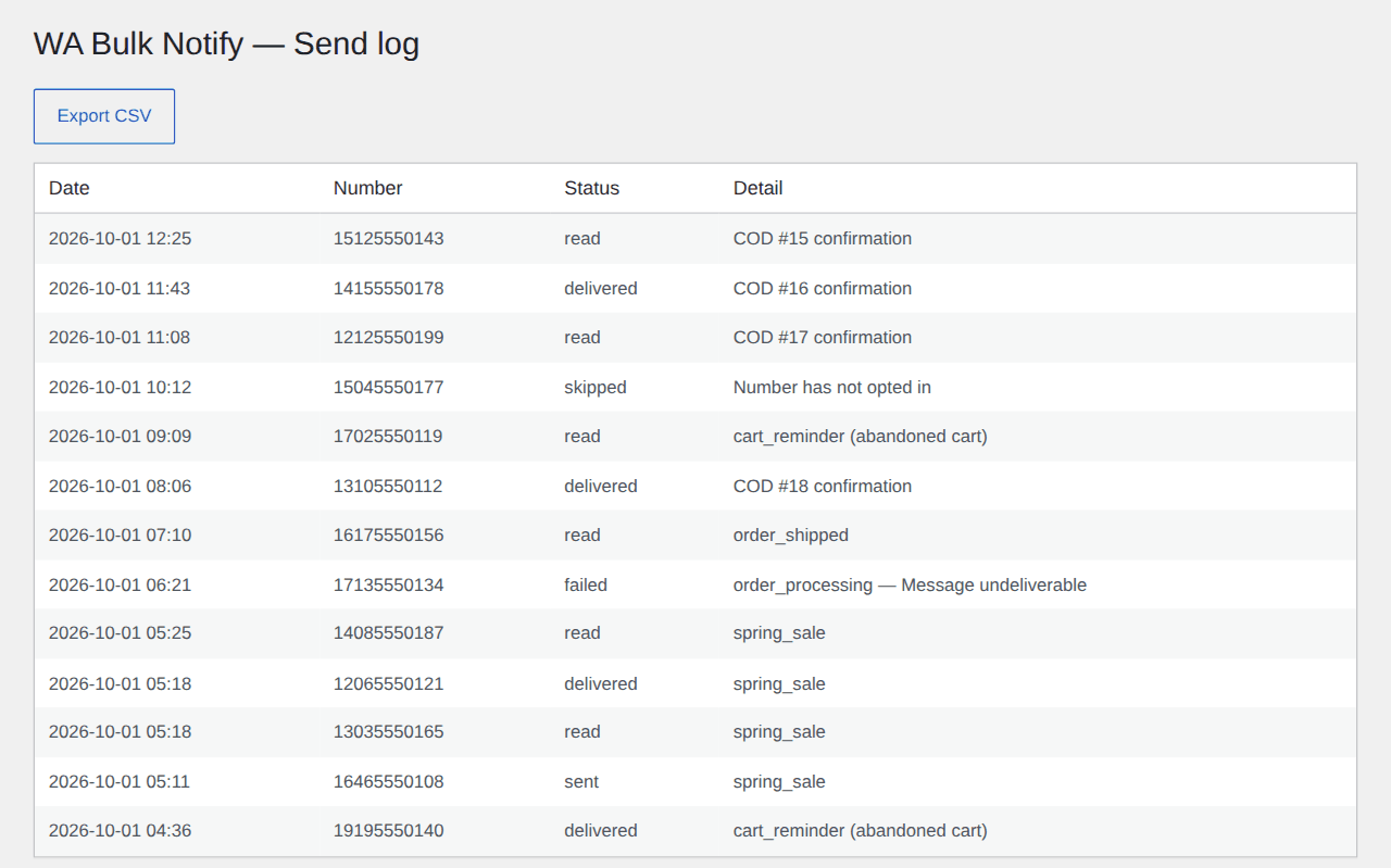 Bulk Order Notifications for WA Send log: each message with date, number, status sent, delivered, read, failed or skipped, and detail such as COD confirmation or cart reminder, with an Export CSV button